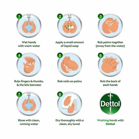 DETTOL SOAP SENSITIVE 120G