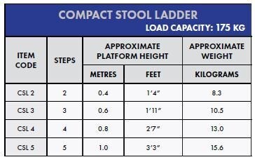 Penguin - built-in ladder, step 5, 1.0 m - platform height