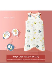 Summer thin baby sleeping bag pajamas baby wearable blanket bedding newborn sleeping bag envelope short sleeve baby jacket