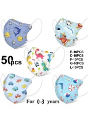 Kids KN95 Mask Girls Boys Children Face Masks Anti-Dust 0-3 Years Old Baby 4 Layers Fabric 3D Cartoon Baby Face Mouth Mask ffp2fan