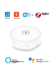 Multi-Mode Smart Gate Wifi Bluetooth Wired Network With Tuya Smart Life APP Voice Control Via Alexa Google Home