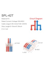 SPL Fast Wire Splitter 42/62/82/84 Wire Interconnect Connector Compact Push-In Connector Terminal Block With Operating Lever