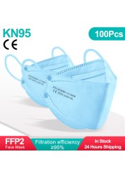 KN95 face mask Mascarillas Fpp2 homology ada Europa Fish ffp2masque ffp2 mascarillas Filtros face mask mascherina ffpp2 kn95