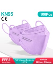 KN95 face mask Mascarillas Fpp2 homology ada Europa Fish ffp2masque ffp2 mascarillas Filtros face mask mascherina ffpp2 kn95