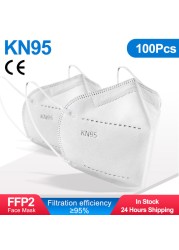 KN95 Mascarillas ffp2mascarillas Respirator Mask FFP2 Approved Mask 5 Layers Reusable FPP2 Mascarillas FP2 Face Masks Black KN 95 ffp3