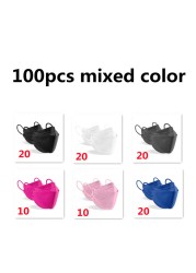 10-100pcs Safety Approved KN95 Protective Face Masks Respirator Black Mascarillas FPP2 Pink FFP2 Maske Respirator Maske FFPP2 FP2