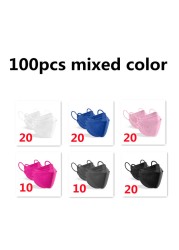 10-100pcs Safety Approved KN95 Protective Face Masks Respirator Black Mascarillas FPP2 Pink FFP2 Maske Respirator Maske FFPP2 FP2