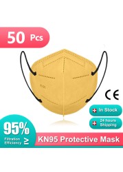 KN95 mascarillas 5-layer ffp2 approved colors morandi masque adult face masks fpp2 homology ada ffp2masque negras certified kn95