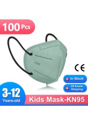 baby masks kids kn95 disposable face mask mascarillas fpp2 ninos homology ad ffp2 children safety dust protection non woven mask