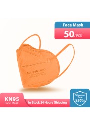 Elough CE KN95 Mascarillas FFP2 homology adas Mask 5 Layers Filter Respiratory Mask FPP2 Reusable Face Mask ffp 2 Adult Face Mask