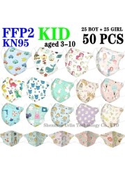 FFP2 KN95 Kids Mask Cartoon Kids 3-8 8-15 Years 5 Layers Mask Boys Girls Face Mask CE Safety Protector