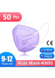 Ffp2mascarillas FPP2 Niños KN95 Masks Kids Masque Enfant Black Reusable 5 Layers Dustproof Protective Face Mask