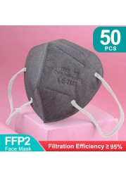 9 Colors FFP2 Mascarillas KN95 Face Masks For Adults 5 Layers Safety Dust Respirator FFP2 Mask Adult Black FPP2 KN95 Face Mask CE