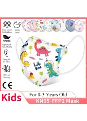 Kids KN95 Mask Girls Boys Children Face Masks Anti-Dust 0-3 Years Old Baby 4 Layers Fabric 3D Cartoon Baby Face Mouth Mask ffp2fan