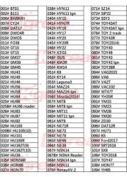 20-30 لى شى 2 في 1 HU49 HU46 HU56 HU58 HU64 HU66 HU83 HU87 HU92 HU100 HU100 10 قطع HU101 الأقفال أدوات لجميع أنواع