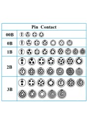 FGG Connector 00 0B 1B 2B 2B 3B 2 3 4 5 6 7 8 9 10 12 14 16 18 19 Pin Plug for Audio Device ZAXCOM Time Code Alexa Mini Teradek