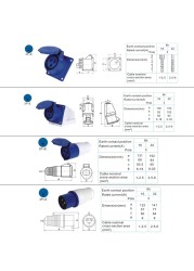 16A 3Pin IP44 2P + E الصناعية ذكر أنثى المقبس/التوصيل 220-240 فولت امدادات الطاقة الغبار و موصل مقاوم للمياه