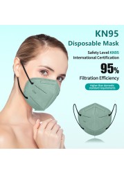 KN95 Adult Face Mask 5 Layers Protective Black Mascherine FFP2 CE Certificate Mascarillas FPP2 Masks Masque FFP 2 Gray ffp2fan