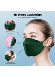 Korean Masque KN95 Face Mask FFP2 Mascarillas FPP2 Approved Masks ffp2fan 4 Layers Protective Mask Mascherine FFP2 Adult Respirator