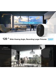 WEWATCH IPF1 Security Wireless IP Camera 1080P HD Video PIR Detection Alarm Night Vision IP66 Waterproof Surveillance Cameras