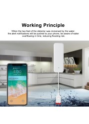 Tuya Zigbee Water Leakage Alarm Water Leak Sensor Detector Flood Alert Overflow Security Alarm System Works With Zigbee Gate