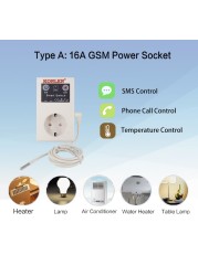 2022 16A GSM SMS Smart Power Socket Outlet Temperature Sensor Controller Smart Plug Relay Switch Home Automation Remote