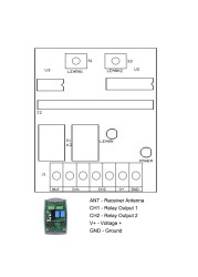 Garage Door Remote Control 433.92MHz Universal Receiver 2CH Garage Door Opener Controller DC 12V 24V and 1pc 433MHz Transmitter