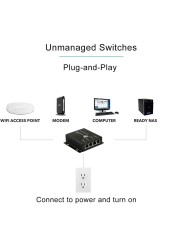 POE موسع 1 T0 4 ميناء 10/100M 25.5W ل IP كاميرا لتمديد 120 متر IEEE802.3af POE شبكة أجهزة التوصيل والتشغيل