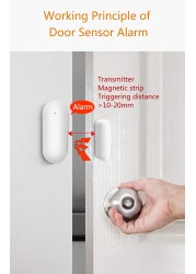 Aubess Tuya Smart WiFi Door/Window Magnetic Sensor Open/Closed Detectors Compatible With Alexa Google Home Smart Life APP