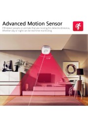 Wifi Human Body Sensor Wireless Smart Body Movement PIR Motion Sensor Zigbee Use With Gateway Tuya Smart Life App