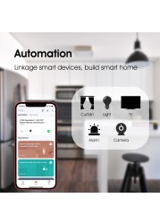 2022 TREEYE WiFi Human Body Sensor Wireless Smart Body Motion PIR Motion Sensor Zigbee Use With Tuya Gateway Smart Life App