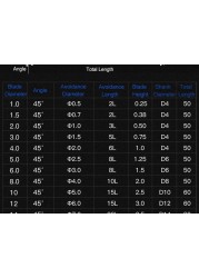 HRC 55 Degree Tungsten Carbide Dovetail Milling Cutter Aluminum End Mill Computer Tools 45 75 60 Degree 4mm 10mm 12mm Metal Tool Router Bit