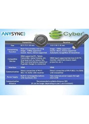 AnySync HDMI 1080p Wireless Sender/Receiver Kit