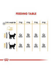 Royal Canin Feline Care Nutrition Hair & Skin Care Cat Food (Adult Cats, 4 kg)