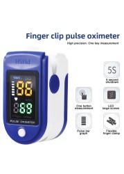 Medical Finger Cip Oximeter Pulse Oximeter Digital Tube Four Colors OLED Screen Heart Rate Monitor Blood Oxygen Saturation Meter