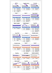 Kroea العقيمة Pcl Plla الموضوع الجلد تشديد تكبير الشفاه أحادية/المسمار/تورنادو/تورنادو المسمار العين الأنف سلك 20 قطعة/الحقيبة