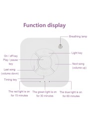 الآلة المُصدرة للصوت الأبيض USB قابلة لإعادة الشحن توقيت اغلاق النوم آلة الصوت للنوم والاسترخاء الطفل الكبار مكتب رعاية الطفل