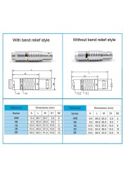 FGG Connector 00 0B 1B 2B 2B 3B 2 3 4 5 6 7 8 9 10 12 14 16 18 19 Pin Plug for Audio Device ZAXCOM Time Code Alexa Mini Teradek