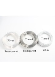 PTFE High Insulation Resistance Wire , Silver Plated Copper Sheathing Wire , 22awg 0.35mm² , 0.35mm²