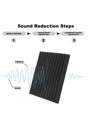 24 قطعة 300x300x25 مللي متر استوديو رغوة صوتية رغوة الصوت التدقيق الصوت واقية الإسفنج عازلة للصوت امتصاص العلاج لوحة