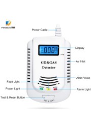 2 in 1 gas detector, plug-in home natural gas/methane/propane/co alarm, sensor leak detector with voice promo and LED display