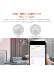 ZigBee PIR Wireless Motion Sensor Infrared Security Detector Burglar Alarm Sensor Tuya Smart Life APP Control Use With Gateway