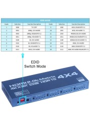 HDMI-compatible Matrix Switch 4x4, 4K Matrix Switcher Splitter 4 in 4 Out-of-Box with EDID Extractor and IR Remote Control