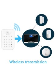 Wireless Smart Keypad Lock Touch Keypad Rfid Card Unlock White Home Security 433MHz Frequency Connect to Alarm Host