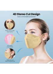 CE FFP2 Mask KN95 Adult Mask FFP2 Mascarillas 4 Layers fpp2 homology ada colores Respirator Safety Protective FPP2 Mask