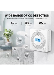 WiFi Carbon Monoxide Sensor Concentration LCD Display 85dB Siren Sound Co-detector Gas Alarm Tuya Smart Security Alarm Sensor