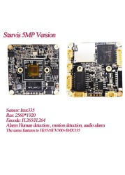 H.265 8MP 4K Starlight Wireless IP Camera Module, 5MP Human Detection WiFi Network Camera Board Two Way Audio TF Card RTSP