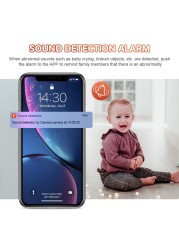 New PTZ Camera Baby Monitor WiFi IP Camera Indoor Night Vision Motion Detection Sound Detection Smart Home Security Cameras