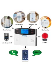 2022 Wireless Wifi GSM Indoor Security Alarm System For Tuya Smart Life APP With Motion Sensor Detector Compatible With Alexa