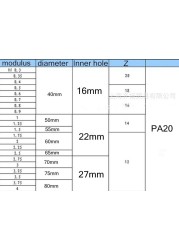 M1 M1.25 M1.5 M1.75 M2 M2.25 M2.5 M2.75 M3 Modulus PA20 Grade NO.1-NO.8 8pcs/set HSS Gear Milling Cutter Free Shipping